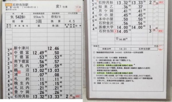 石狩当別駅 変1仕業 揃い (一部廃線 札沼線)