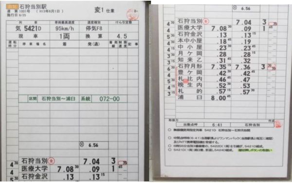 石狩当別駅 変1仕業 揃い (一部廃線 札沼線)