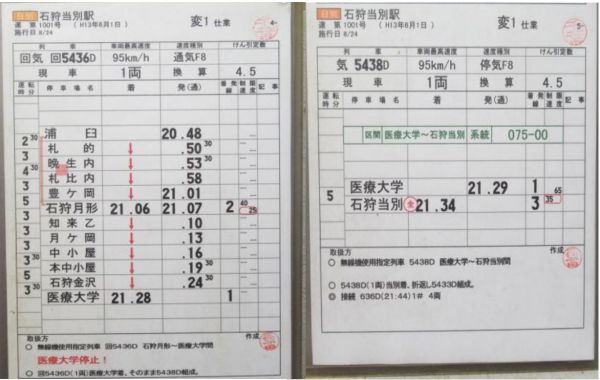 石狩当別駅 変1仕業 揃い (一部廃線 札沼線)