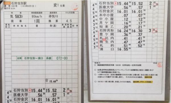 石狩当別駅 変1仕業 揃い (一部廃線 札沼線)