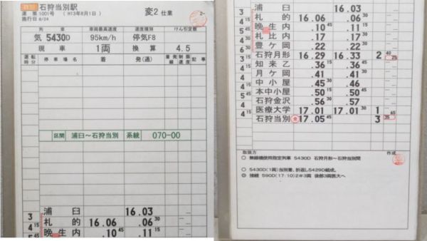 石狩当別駅 変2仕業 揃い (一部廃線 札沼線)