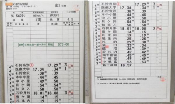 石狩当別駅 変2仕業 揃い (一部廃線 札沼線)