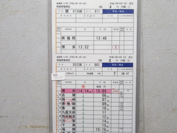 南福岡電車区 23行路 (特急 ソニック)