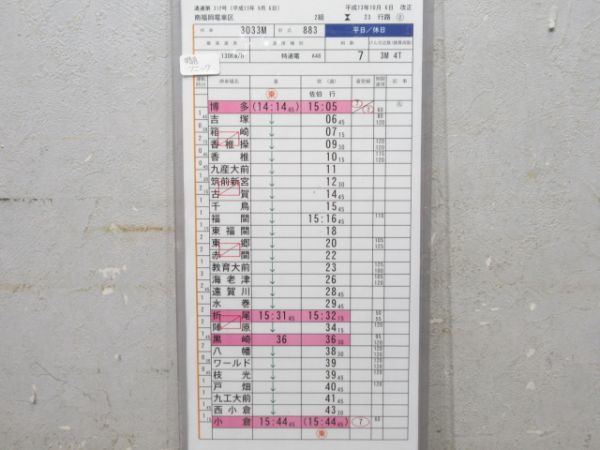 南福岡電車区 23行路 (特急 ソニック)