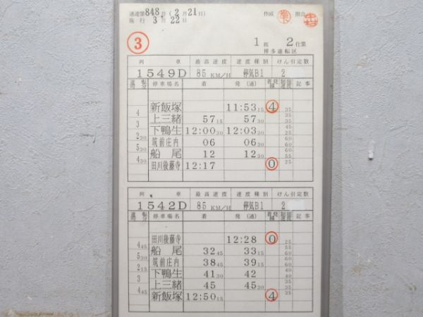 博多運転区 2仕業