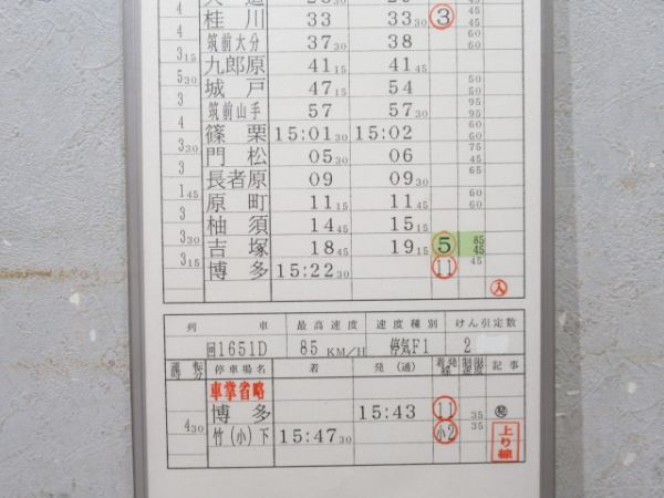 博多運転区 2仕業
