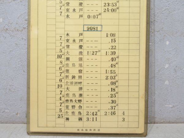 鹿島臨海鉄道 2仕業 揃い (貨物)