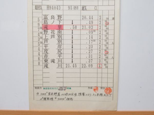 苗穂運転所 5322仕業