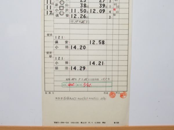 小樽築港機関区 DC405仕業 揃い