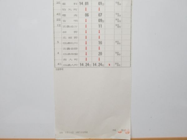 松本運転所 臨B732行路 (183系 特急あずさ)