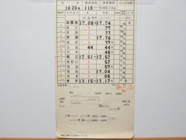 米子運転所 変B107仕業 (381系 特急 やくも) 