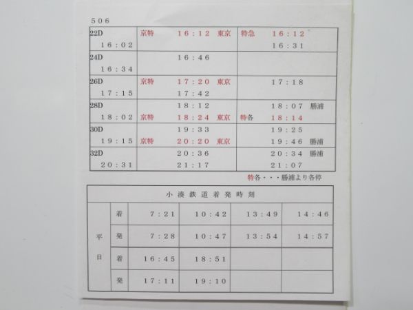 いすみ鉄道 506仕業 揃い