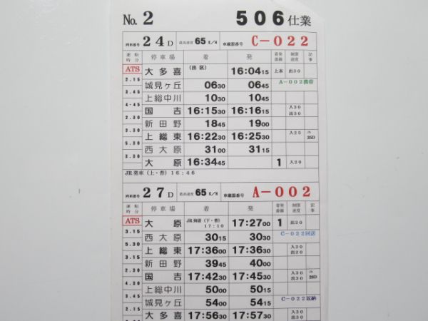 いすみ鉄道 506仕業 揃い