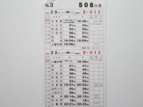 いすみ鉄道 506仕業 揃い