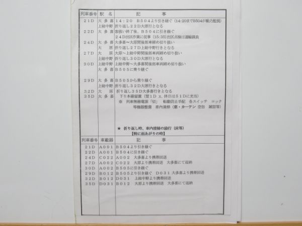 いすみ鉄道 506仕業 揃い