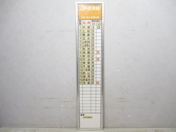 JR奈良線加茂駅標準所要時間板