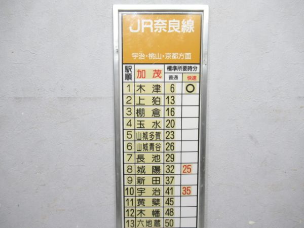 JR奈良線加茂駅標準所要時間板