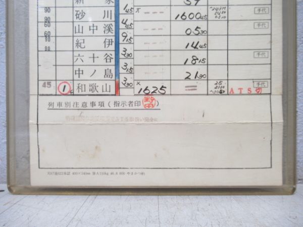 和歌山区所　第26回国民体育大会(黒潮国体)お召し　揃い