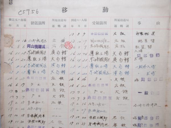 機関車履歴簿2冊組「C57 56」