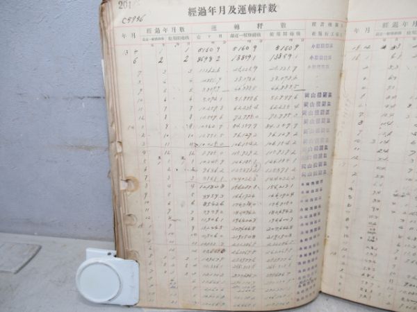 機関車履歴簿2冊組「C57 56」