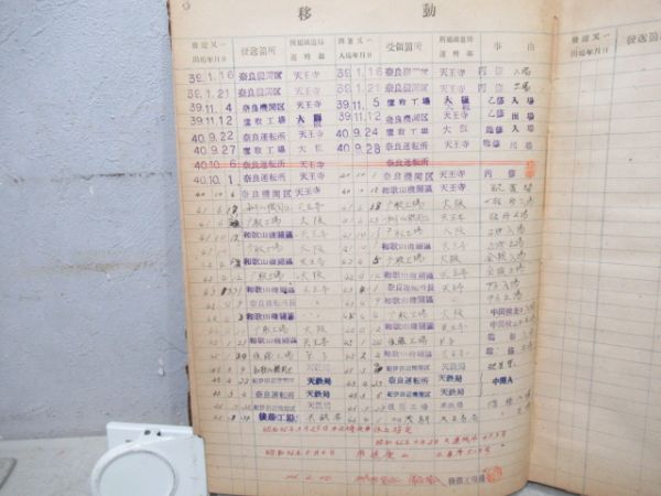 機関車履歴簿2冊組「C57 56」