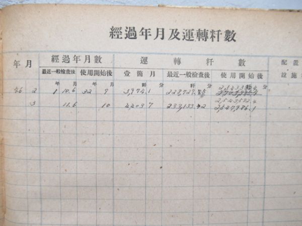 機関車履歴簿2冊組「C57 56」