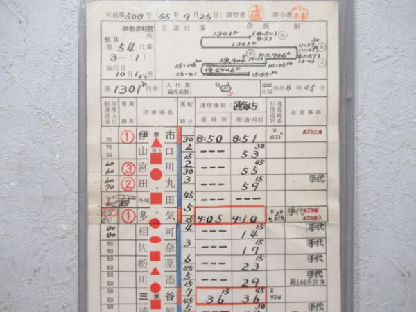 伊勢運転区 気B 54仕業 揃い (急行 はまゆう)