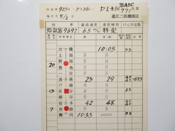 遠江二俣機関区 DL 臨ABC771仕業