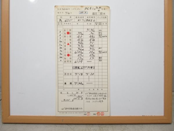 遠江二俣機関区 DC 気B6仕業