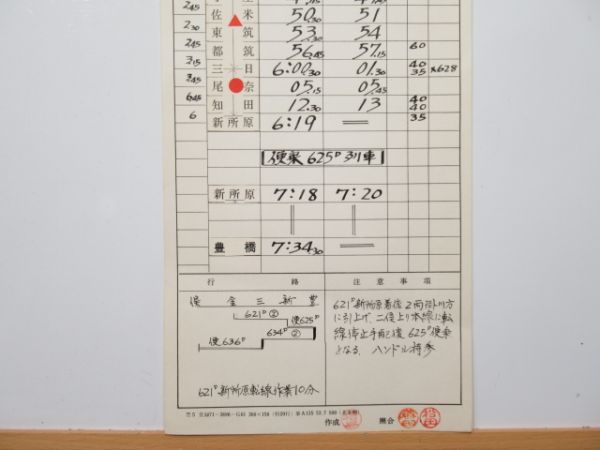 遠江二俣機関区 DC 気B6仕業
