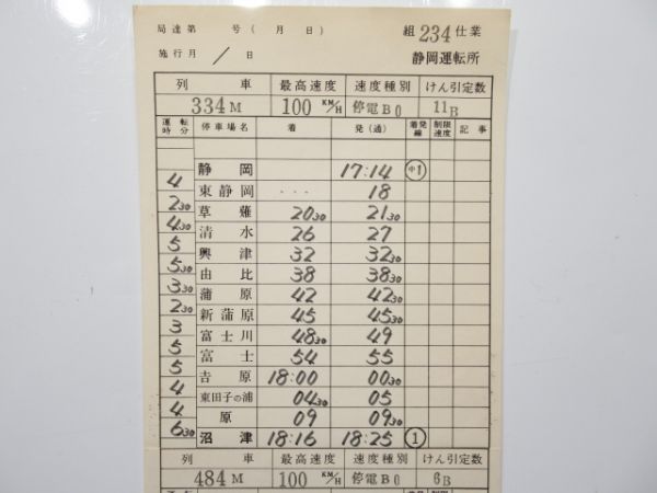 静岡運転所 234仕業 揃い