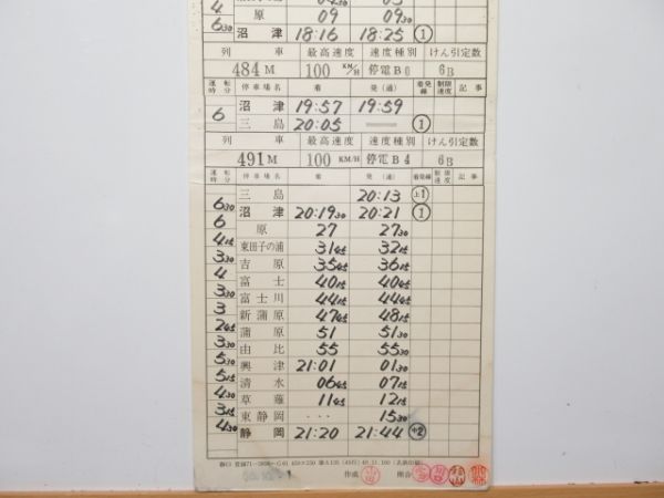 静岡運転所 234仕業 揃い