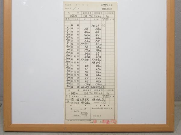 静岡運転所 229仕業