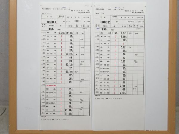 新津運輸区 臨B2551行路 揃い (寝台特急 トワイライトエクスプレス)