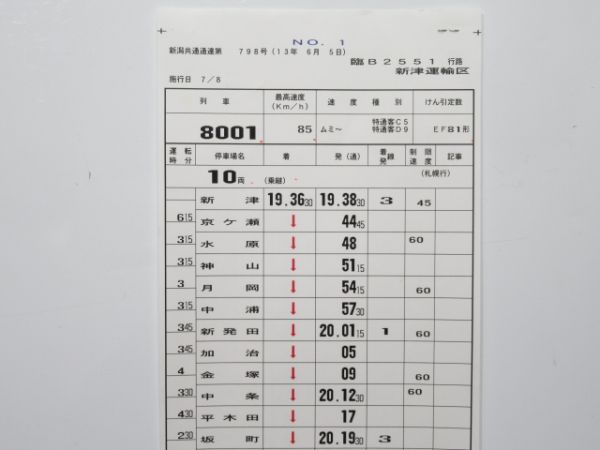 新津運輸区 臨B2551行路 揃い (寝台特急 トワイライトエクスプレス)