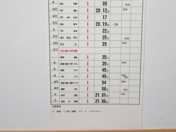 新津運輸区 臨B2551行路 揃い (寝台特急 トワイライトエクスプレス)