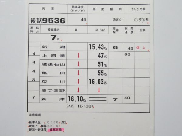 新津運輸区 臨B2197行路 揃い (C57・試運転)