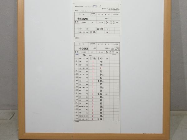 新津運輸区 変B2004行路 揃い (寝台特急 日本海)