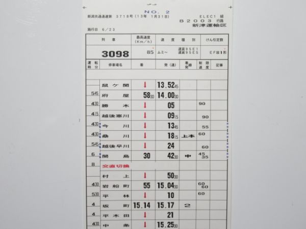 新津運輸区 EL・EC B2003行路 (EF81)