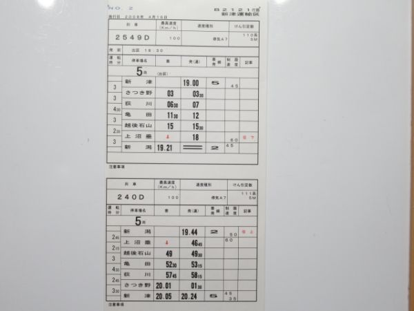 新津運輸区 B2121行路 揃い