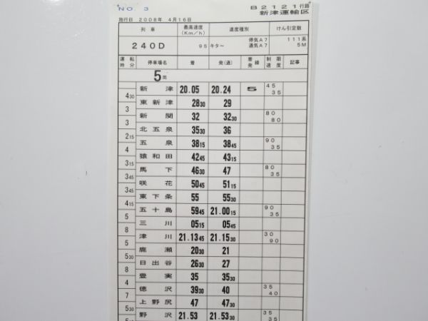 新津運輸区 B2121行路 揃い