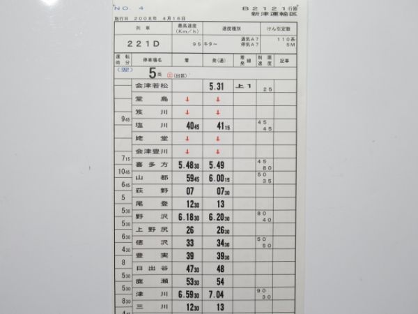 新津運輸区 B2121行路 揃い