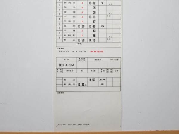 新津運輸区 臨B2471行路 揃い (E193系)