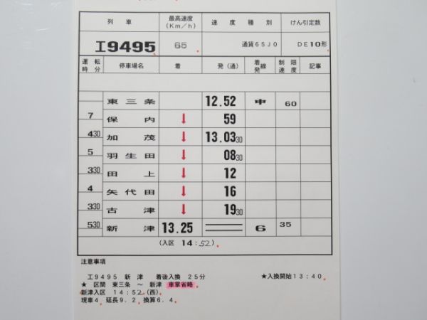 新津運輸区 臨B2603行路 揃い (DE10)