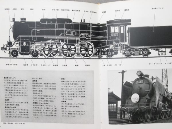 「栄光への蒸気機関車」