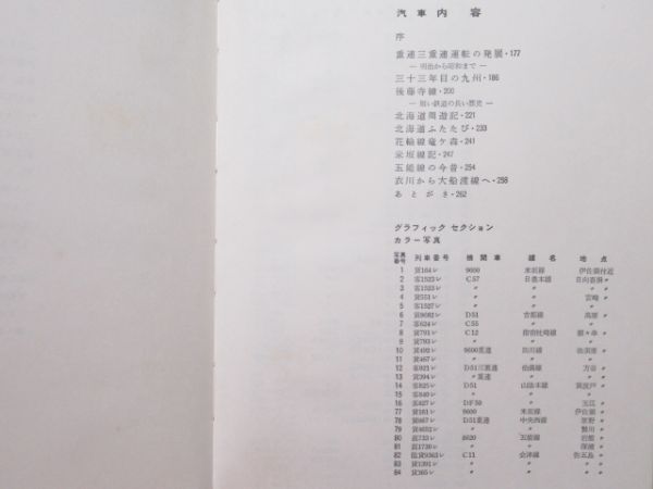 本島三良「汽車」