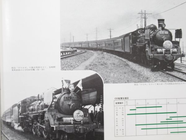 「九州の蒸気機関車」