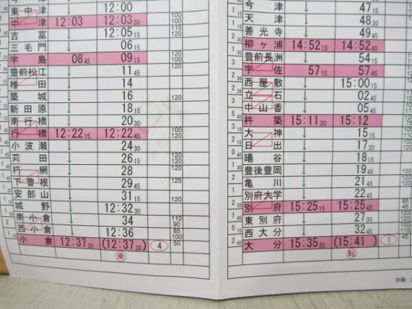 大分乗務センター　1組5行路揃い「特急ソニック」入り