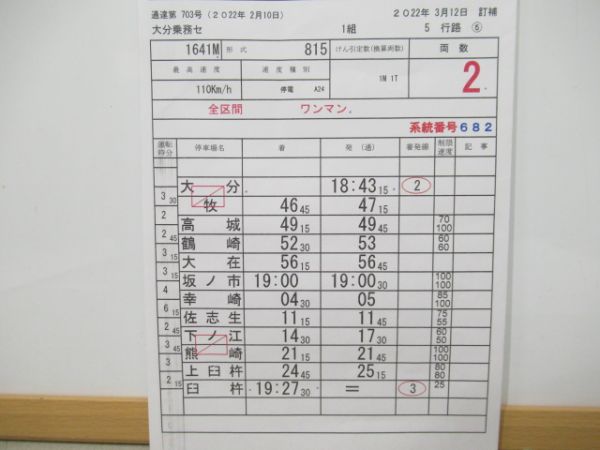 大分乗務センター　1組5行路揃い「特急ソニック」入り