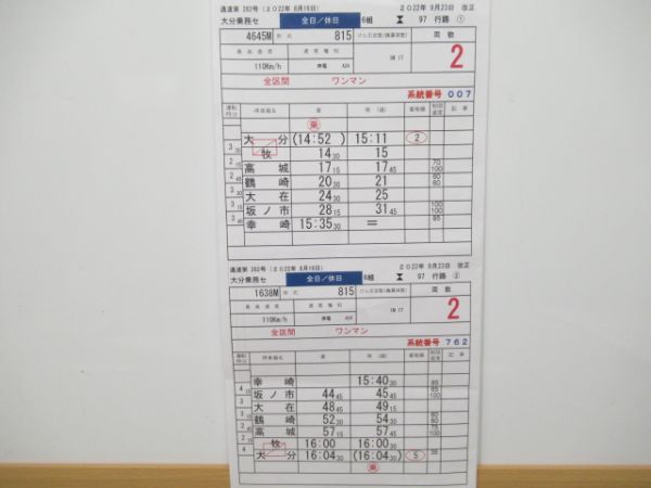 大分乗務センター　6組97行路揃い「特急ソニック」